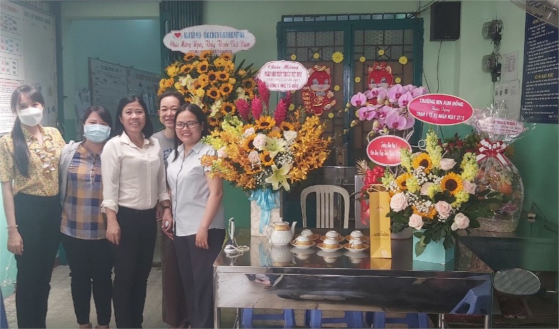 Ảnh đại diện